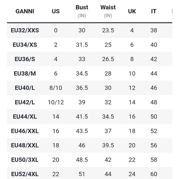 GANNI Pink & White Striped Sweater - Picture 11 of 11